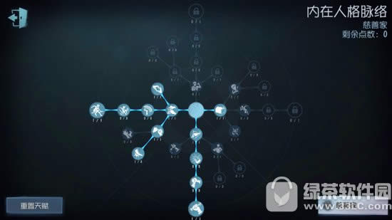 5˸ȱxc(din) 5˸ȱx˸c(din)]