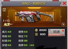 CFӢMK5-CеoԪ CFӢMK5-CеoԪԽB
