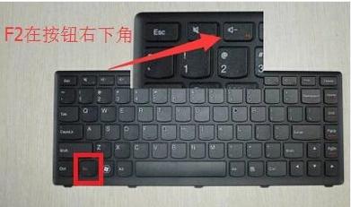 M(jn)bios 