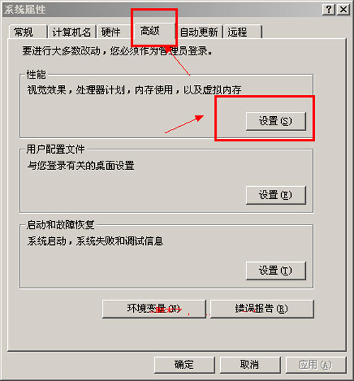 (sh)(j)(zh)бo(h)ܛ_ win2003ϵy(tng)ԓǺ?