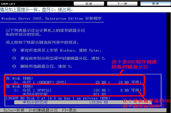 DELLΰbWin2003ϵy