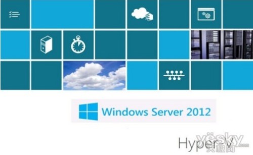 PWindows Server 2012ܲf20