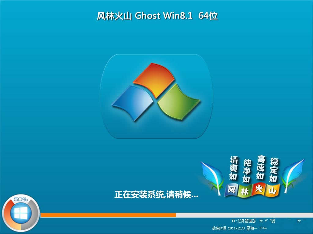 windows8ϵy(tng)RļisoB