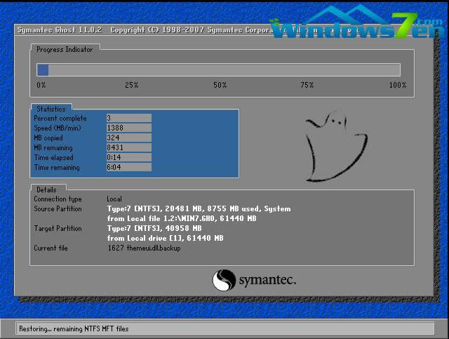 Pbwin7ϵy(tng)EDԔ̳