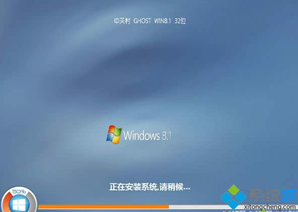 ⼤win8.1Şisoϵy(tng)dַ
