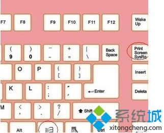 win8.1ϵy(tng)ʹqq؈DE3