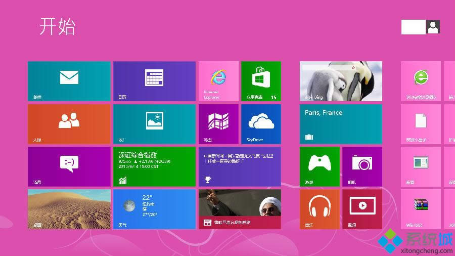 Win 8ϵy(tng)b΢ŵԔ(x)E