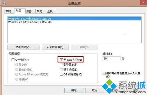 Q(do)ˆ