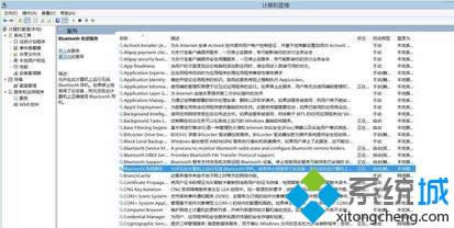 x҂(c)Bluetooth ա