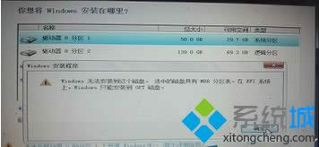bWin8ϵy(tng)r(sh)F(xin)e(cu)ʾ"xеĴűPMBRօ^(q)"k