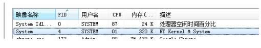 bwin7ϵy(tng)׷
