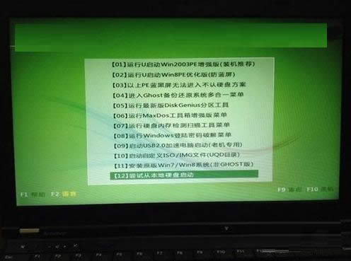 (lin)ThinkpadPӛһIUP(dng)X̳