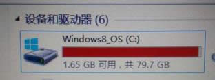 Win8ϵy(tng)CPM׃t׷Nጷk(jin)θ㶨