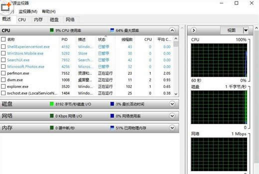 Win7cWin10ϵy(tng)ІñO(jin)ҕO(sh)kB