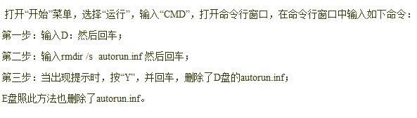 Win7ϵyôhautorun.infļ